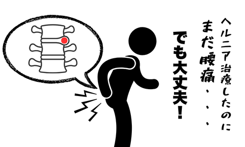 ヘルニア